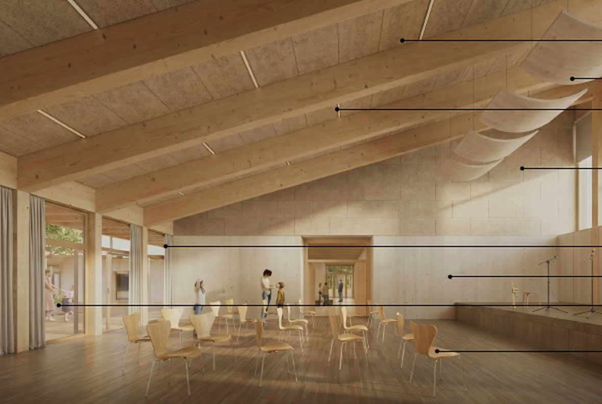 Bildungszentrum von 0 bis 100